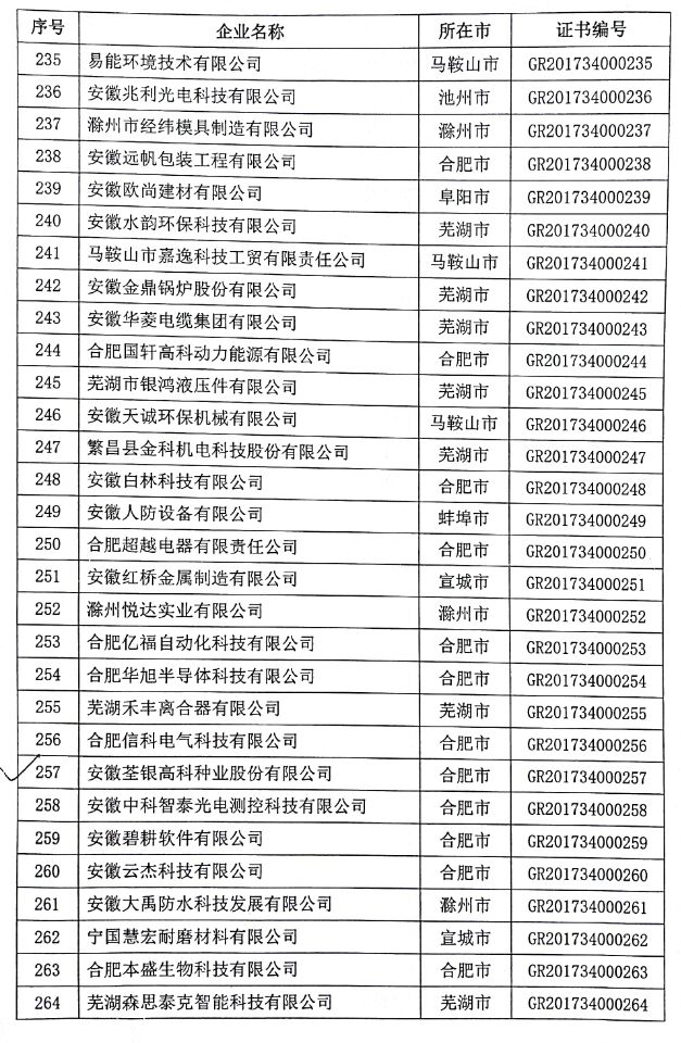 香港六宝典资料大全