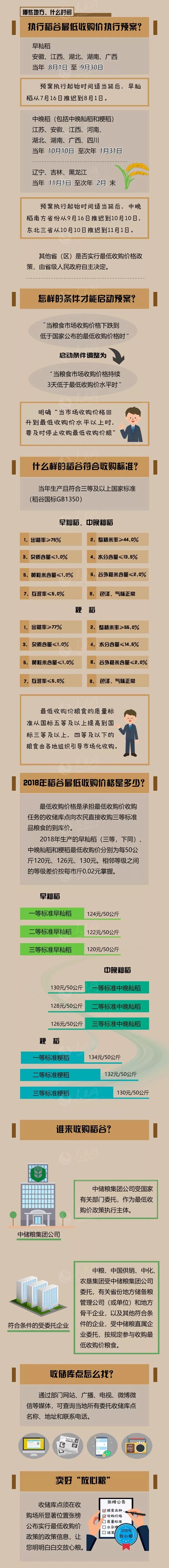 香港六宝典资料大全